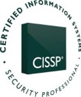 CISSP
